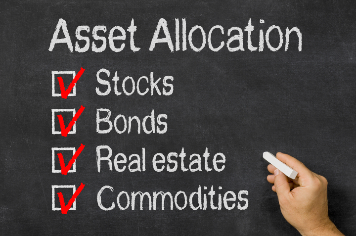 What are the best investment assets